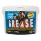 Krem ochronny dla konia NAF "Event Grease" 2.5 KG