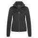 Bluza Imperial Riding "Sporty Air" Black 24h
