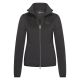 Bluza młodzieżowa Imperial Riding "Sporty Air" Black