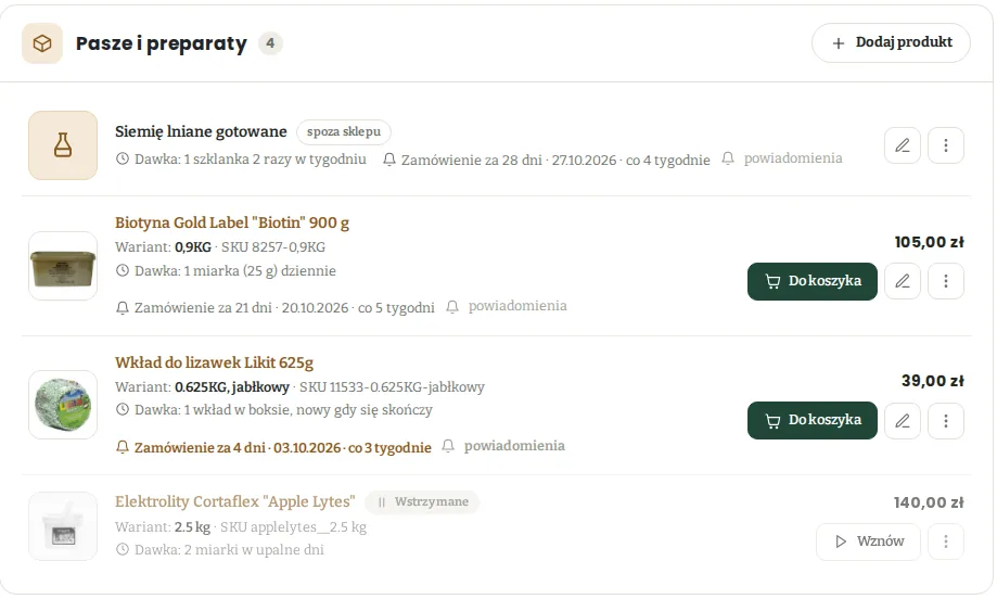 Lista pasz i preparatów z przyciskami Do koszyka